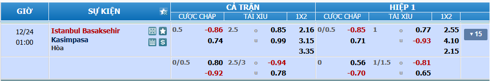 Tỉ lệ kèo Basaksehir vs Kasimpasa nhan-dinh-soi-keo-basaksehir-vs-kasimpasa-luc-00h00-ngay-24-12-2024-2