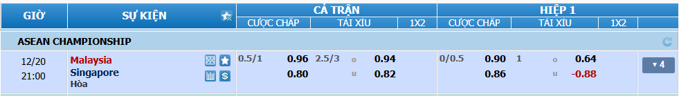 Tỉ lệ kèo Malaysia vs Singapore nhan-dinh-soi-keo-malaysia-vs-singapore-luc-20h00-ngay-20-8-2024-2