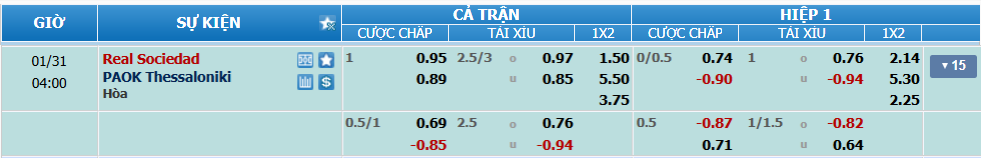 Tỉ lệ kèo Sociedad vs PAOK nhan-dinh-soi-keo-sociedad-vs-paok-luc-03h00-ngay-31-1-2025-2