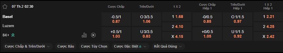 nhan-dinh-soi-keo-basel-vs-luzern-luc-2h30-ngay-7-2-2025