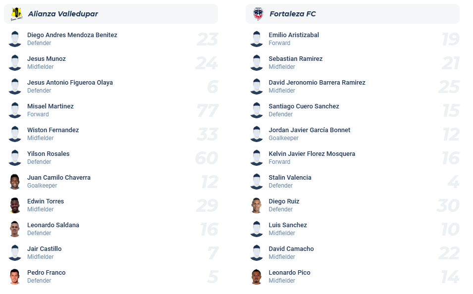 nhan-dinh-soi-keo-alianza-valledupar-vs-fortaleza-luc-04h00-ngay-27-3-2025-3