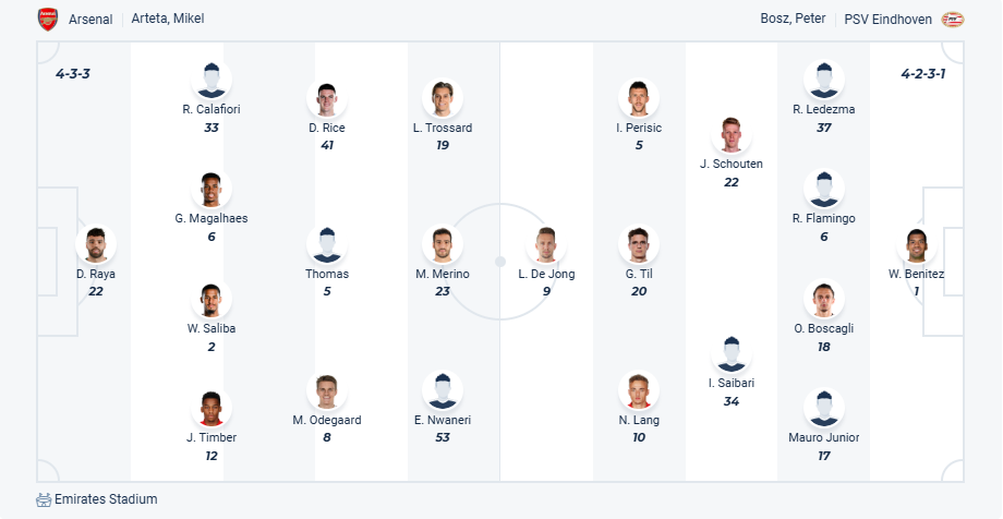 nhan-dinh-soi-keo-arsenal-vs-psv-eindhoven-luc-03h00-ngay-13-3-2025-3