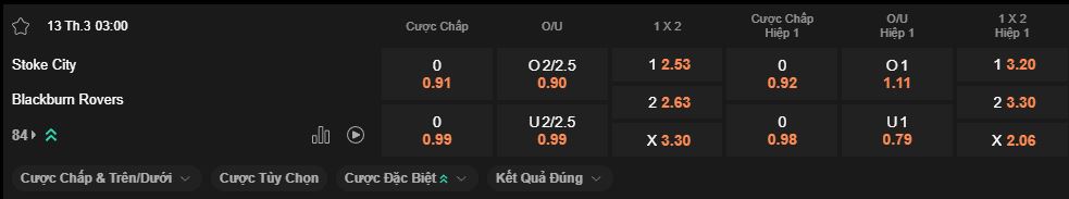 nhan-dinh-soi-keo-stoke-vs-blackburn-luc-23h00-ngay-12-3-2025