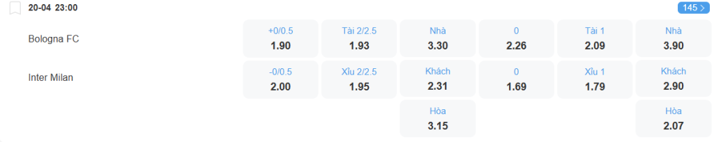 nhan-dinh-soi-keo-bologna-vs-inter-luc-23h00-ngay-20-4-2025-2