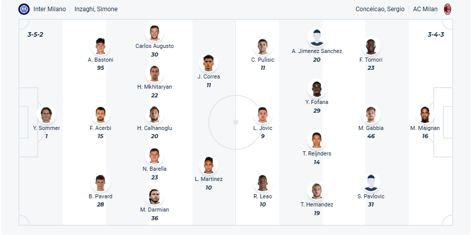 nhan-dinh-soi-keo-inter-milan-vs-ac-milan-luc-02h00-ngay-24-4-2025-3
