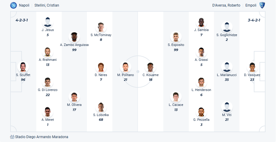 nhan-dinh-soi-keo-napoli-vs-empoli-luc-01h45-ngay-15-4-2025-3