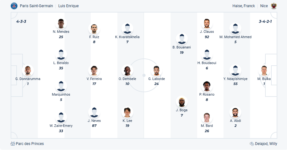 nhan-dinh-soi-keo-paris-saint-germain-vs-nice-luc-01h45-ngay-26-4-2025-3