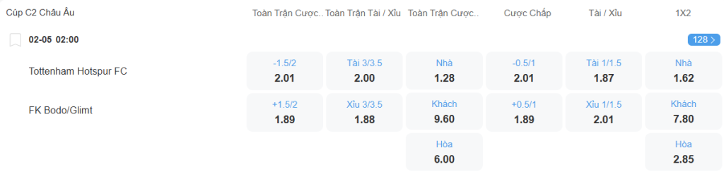 nhan-dinh-soi-keo-tottenham-vs-bodo-glimt-luc-02h00-ngay-2-5-2025-2