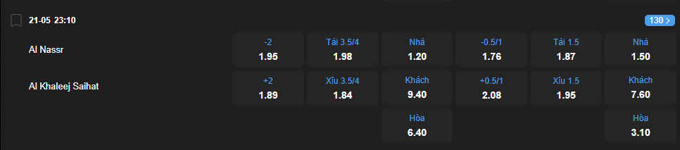 Tỷ lệ kèo Al Nassr vs Al Khaleej nhan-dinh-soi-keo-al-nassr-vs-al-khaleej-luc-23h10-ngay-21-5-2025-2