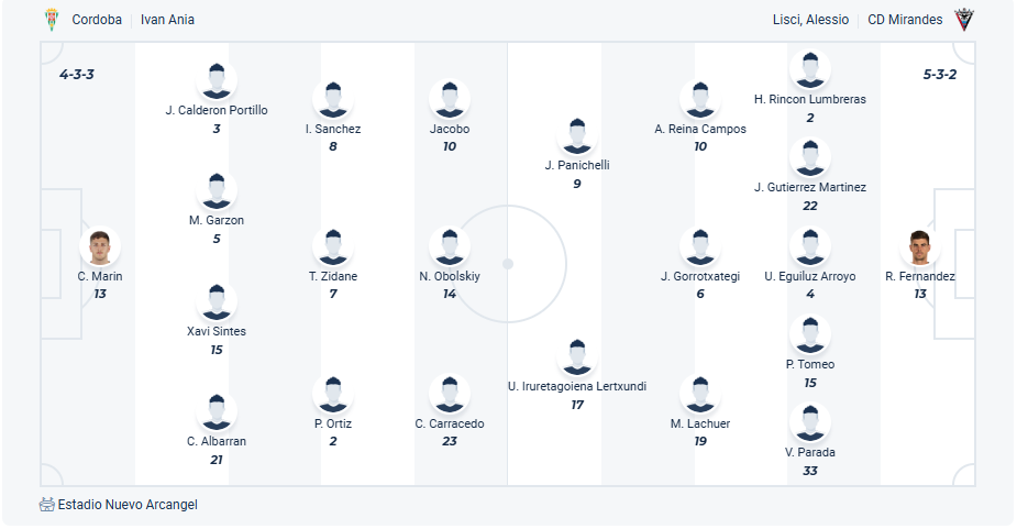 nhan-dinh-soi-keo-cordoba-vs-mirandes-luc-01h30-ngay-20-5-2025-3