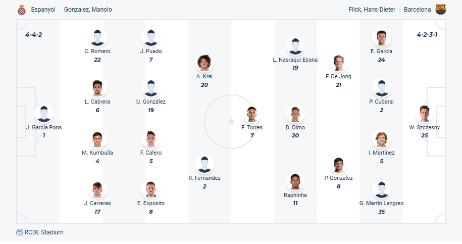 nhan-dinh-soi-keo-espanyol-vs-barcelona-luc-02h30-ngay-16-5-2025-3