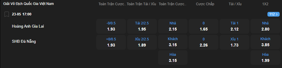 Tỷ lệ kèo HAGL vs SHB Đà Nẵng nhan-dinh-soi-keo-hagl-vs-shb-da-nang-luc-17h00-ngay-23-5-2025-2