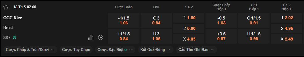 nhan-dinh-soi-keo-nice-vs-brest-luc-2h00-ngay-18-5-2025