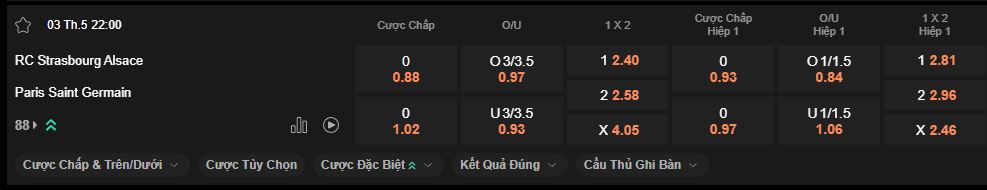 nhan-dinh-soi-keo-strasbourg-vs-psg-luc-22h00-ngay-3-5-2025