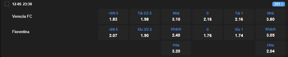 Tỷ lệ kèo Venezia vs Fiorentina nhan-dinh-soi-keo-venezia-vs-fiorentina-luc-23h30-ngay-12-5-2025-2
