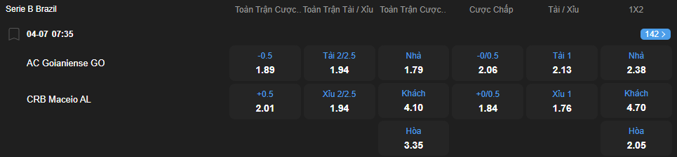 Tỷ lệ kèo Atletico Goianiense vs CRB nhan-dinh-soi-keo-atletico-goianiense-vs-crb-luc-07h30-ngay-4-7-2025-2