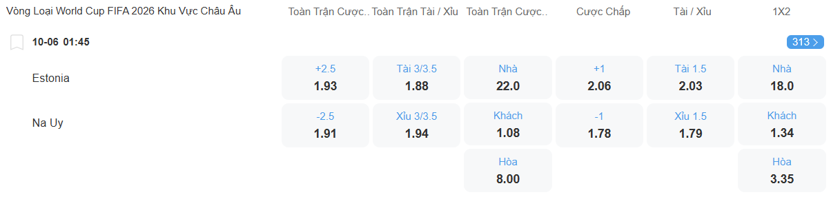 Tỉ lệ kèo Estonia vs Na Uy nhan-dinh-soi-keo-estonia-vs-na-uy-luc-01h45-ngay-10-6-2025-2