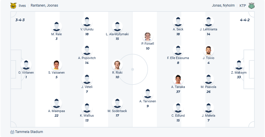 nhan-dinh-soi-keo-ilves-vs-ktp-luc-22h00-ngay-2-7-2025-3