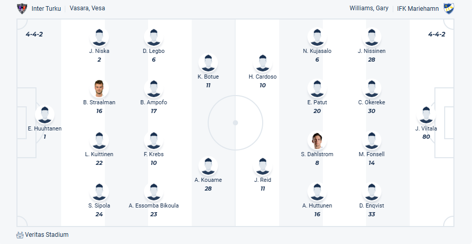 nhan-dinh-soi-keo-inter-turku-vs-ifk-mariehamn-luc-22h00-ngay-2-7-2025-3