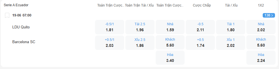 Tỉ lệ kèo LDU vs Barcelona nhan-dinh-soi-keo-ldu-vs-barcelona-luc-07h00-ngay-19-6-2025-2