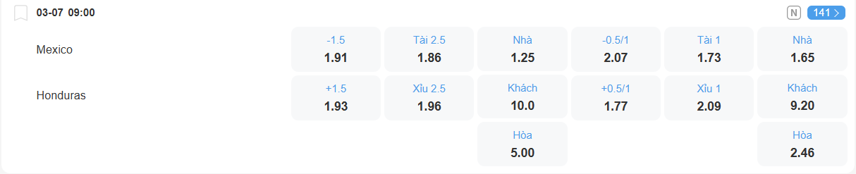 Tỉ lệ kèo Mexico vs Honduras nhan-dinh-soi-keo-mexico-vs-honduras-luc-09h00-ngay-3-7-2025-2
