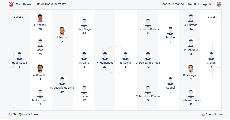 nhan-dinh-soi-keo-corinthians-vs-red-bull-bragantino-luc-05h00-ngay-14-7-2025-3