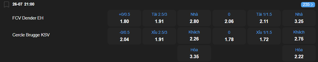 Tỷ lệ kèo FCV Dender vs Cercle Brugge nhan-dinh-soi-keo-fcv-dender-vs-cercle-brugge-luc-21h00-ngay-26-7-2025-2