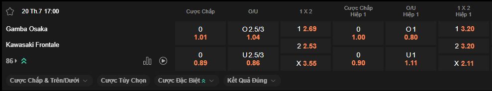 nhan-dinh-soi-keo-gamba-osaka-vs-kawasaki-frontale-luc-17h00-ngay-20-7-2025