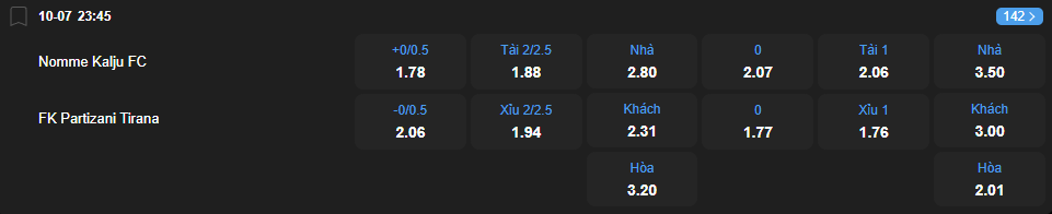 nhan-dinh-soi-keo-nomme-kalju-vs-fk-partizani-luc-23h45-ngay-10-7-2025-2