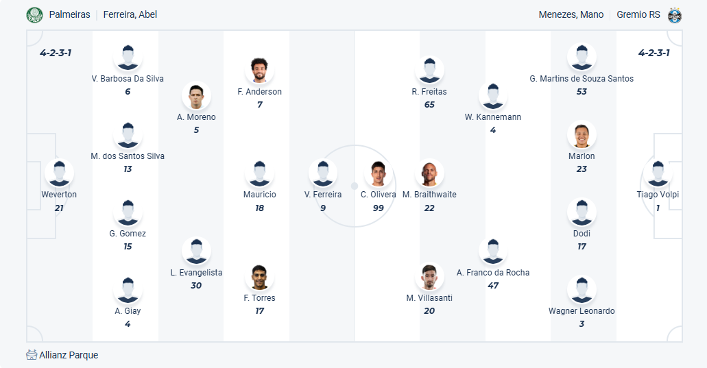 nhan-dinh-soi-keo-palmeiras-gremio-luc-07h00-ngay-27-7-2025-3