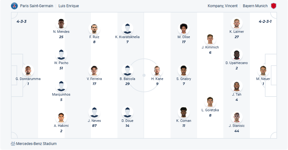 nhan-dinh-soi-keo-paris-saint-germain-vs-bayern-munich-luc-23h00-ngay-5-7-2025-3