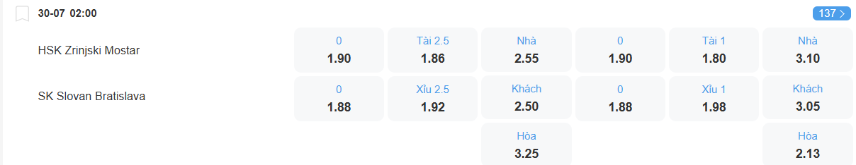 Tỉ lệ kèo Zrinjski vs Slovan nhan-dinh-soi-keo-zrinjski-vs-slovan-luc-02h00-ngay-30-7-2025-2