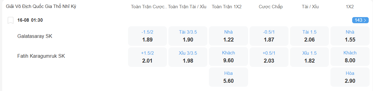 Tỉ lệ kèo Galatasaray vs Karagumruk nhan-dinh-soi-keo-galatasaray-vs-karagumruk-luc-01h30-ngay-16-8-2025-2