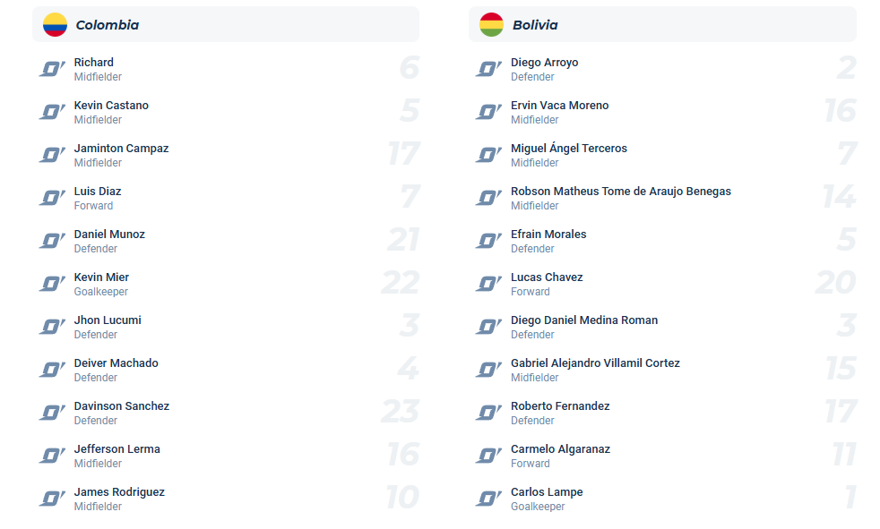 nhan-dinh-soi-keo-colombia-vs-bolivia-luc-06h30-ngay-5-9-2025-3