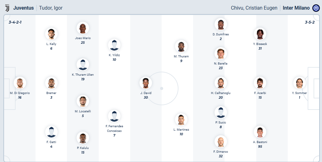 nhan-dinh-soi-keo-juventus-vs-inter-milan-luc-23h00-ngay-13-9-2025-3