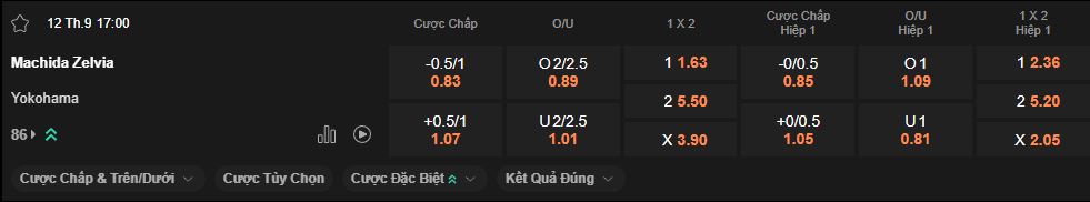 nhan-dinh-soi-keo-machida-vs-yokohama-luc-17h00-ngay-12-9-2025