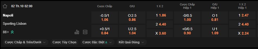 nhan-dinh-soi-keo-napoli-vs-sporting-lisbon-luc-2h00-ngay-2-10-2025