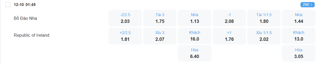 Tỉ lệ kèo Bồ Đào Nha vs Ireland nhan-dinh-soi-keo-bo-dao-nha-vs-ireland-luc-1h45-ngay-12-10-2025-2