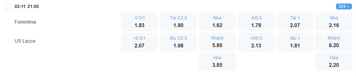 Tỉ lệ kèo Fiorentina vs Lecce nhan-dinh-soi-keo-fiorentina-vs-lecce-luc-21h00-ngay-2-11-2025-2