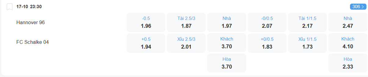 Tỉ lệ kèo Hannover vs Schalke nhan-dinh-soi-keo-hannover-vs-schalke-luc-23h30-ngay-17-10-2025-2