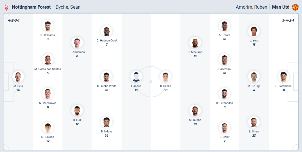 nhan-dinh-soi-keo-nottingham-forest-vs-manchester-united-luc-22h00-ngay-1-11-2025-3