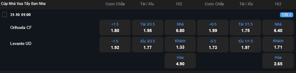 Tỷ lệ kèo Orihuela vs Levante nhan-dinh-soi-keo-orihuela-vs-levante-luc-01h00-ngay-31-10-2025-2
