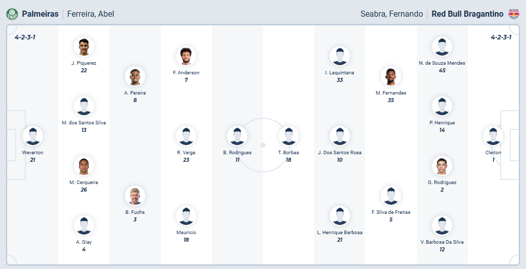 nhan-dinh-soi-keo-palmeiras-vs-red-bull-bragantino-luc-05h00-luc-16-10-2025-3