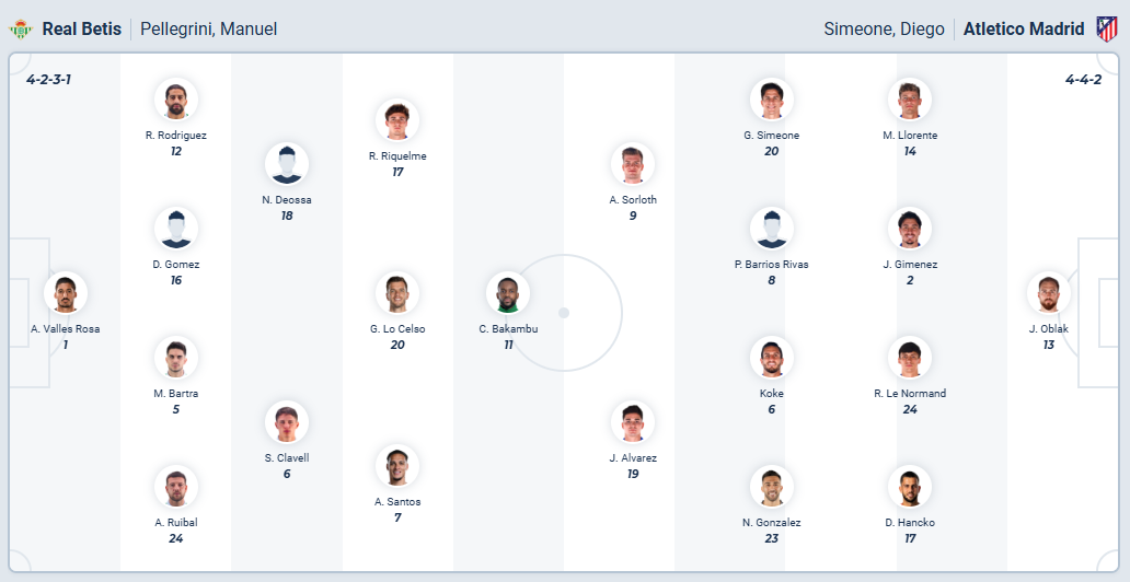nhan-dinh-soi-keo-real-betis-vs-atletico-madrid-luc-03h00-ngay-28-10-2025-3