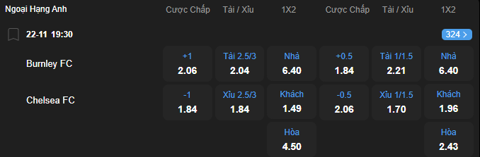 Tỷ lệ kèo Burnley vs Chelsea nhan-dinh-soi-keo-burnley-vs-chelsea-luc-19h30-ngay-22-11-2025-2