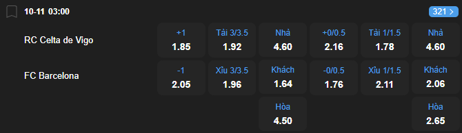 nhan-dinh-soi-keo-celta-vigo-vs-barcelona-luc-03h00-ngay-10-11-2025-2