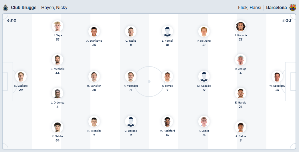 nhan-dinh-soi-keo-club-brugge-vs-barcelona-luc-03h00-ngay-6-11-2025-3