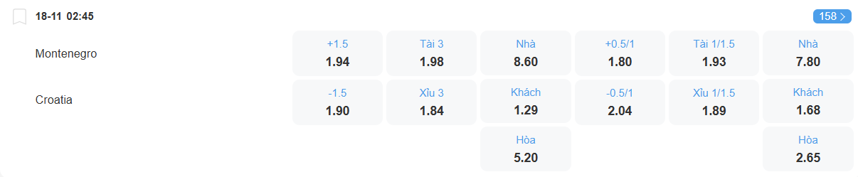 nhan-dinh-soi-keo-montenegro-vs-croatia-luc-02h45-ngay-18-11-2025-2