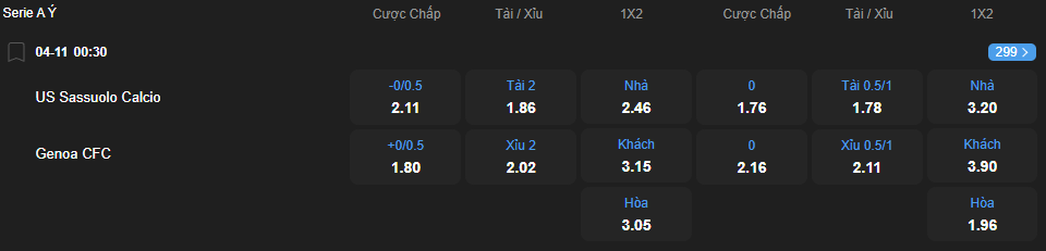 nhan-dinh-soi-keo-sassuolo-vs-genoa-luc-00h30-ngay-4-11-2025-2