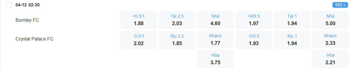 Tỉ lệ kèo Burnley vs Crystal Palace nhan-dinh-soi-keo-burnley-vs-crystal-palace-luc-02h30-ngay-4-12-2025-2